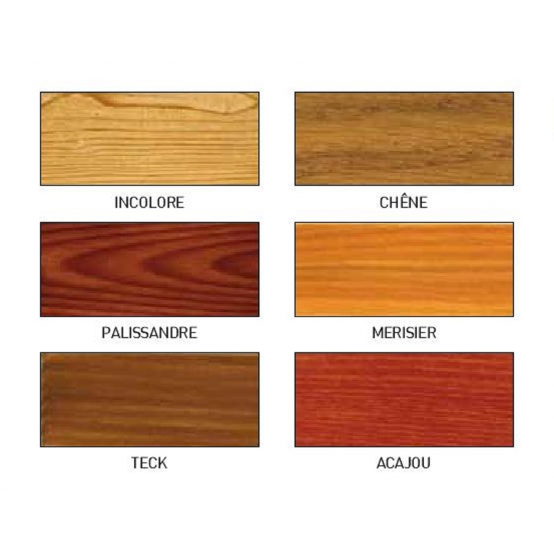 Lasure Haute Protection Pour Bois Intérieur Et Extérieur Plusieurs Coloris Lasure Hydro